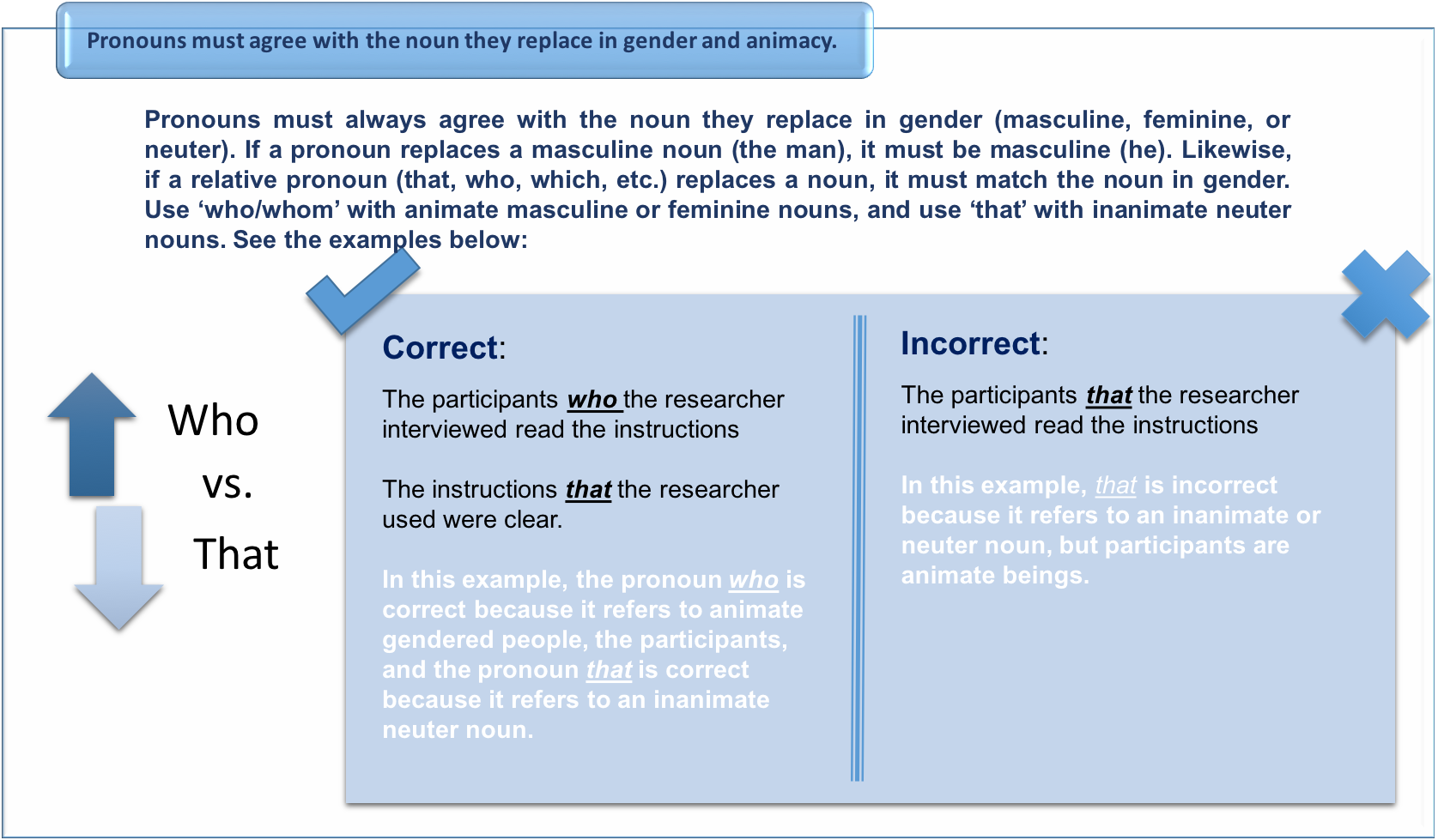 Instruct noun